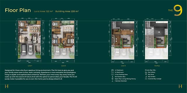 Layout / denah type 9 Standar.