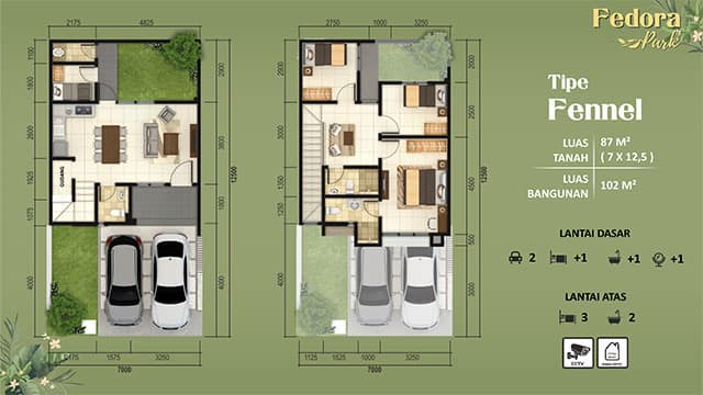 Layout rumah type Fennel