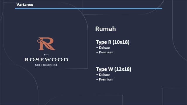 Type RUmah yang dipasarkan
