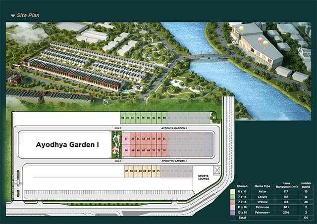 Siteplan Ayodhya Garden 2 Alam Sutera