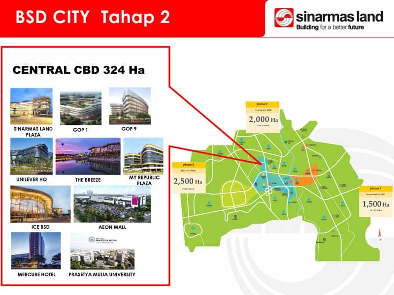 Peta BSD City Tahap II